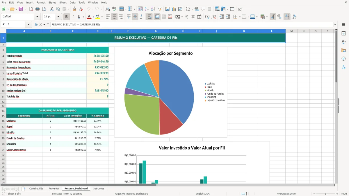 Captura de tela 3: Aba Resumo_Dashboard - Planilha Excel Carteira de Investimentos em FIIs Planilha Excel
