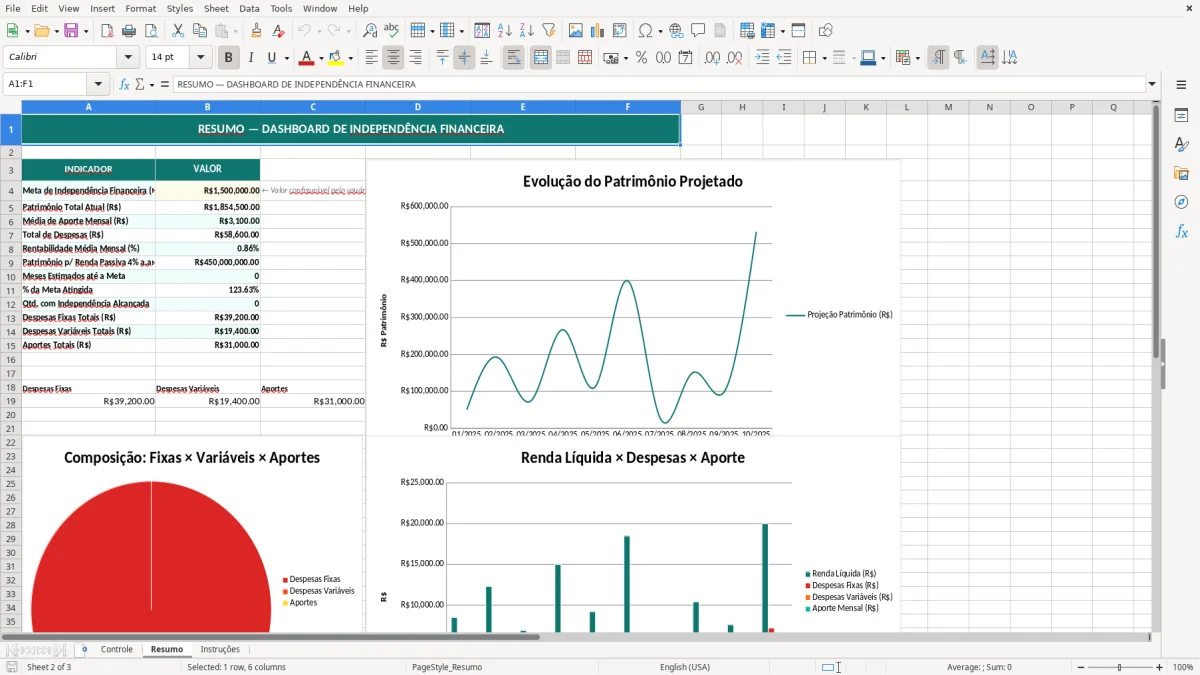 Captura de tela 2: Aba Resumo - Planilha Excel Independência Financeira Calculadora Planilha Excel
