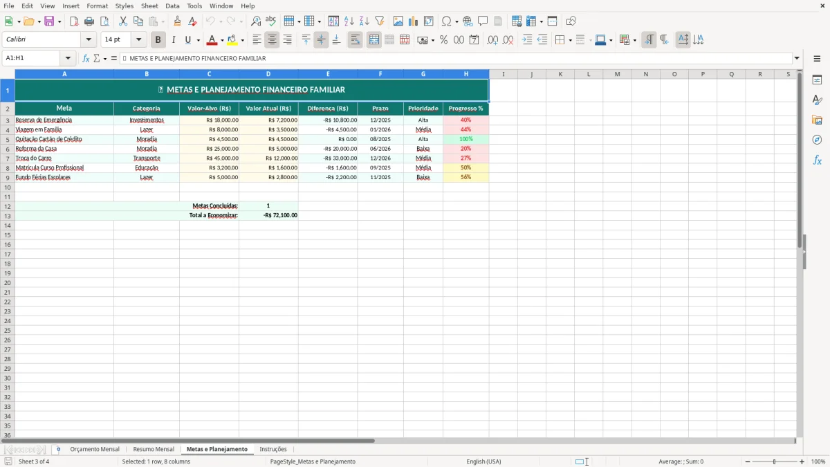 Captura de tela 3: Aba Metas e Planejamento - Planilha Excel Planilha de Orçamento Familiar Mensal Excel
