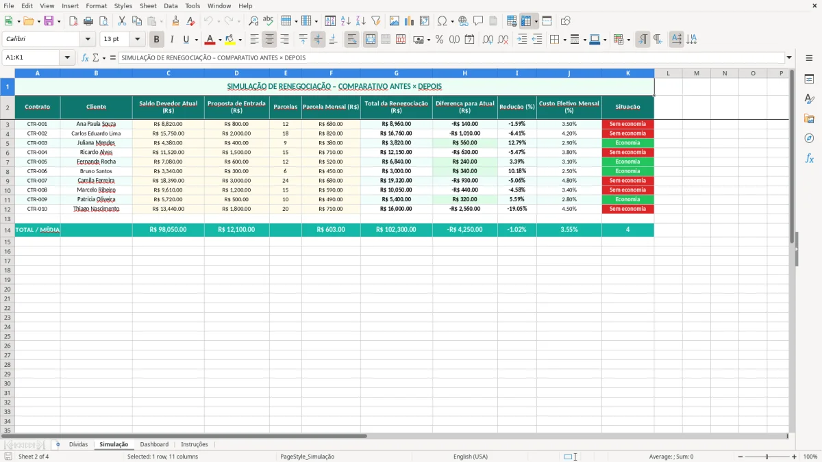 Captura de tela 2: Aba Simulação - Planilha Excel Renegociação de Dívidas Cartão de Crédito Excel