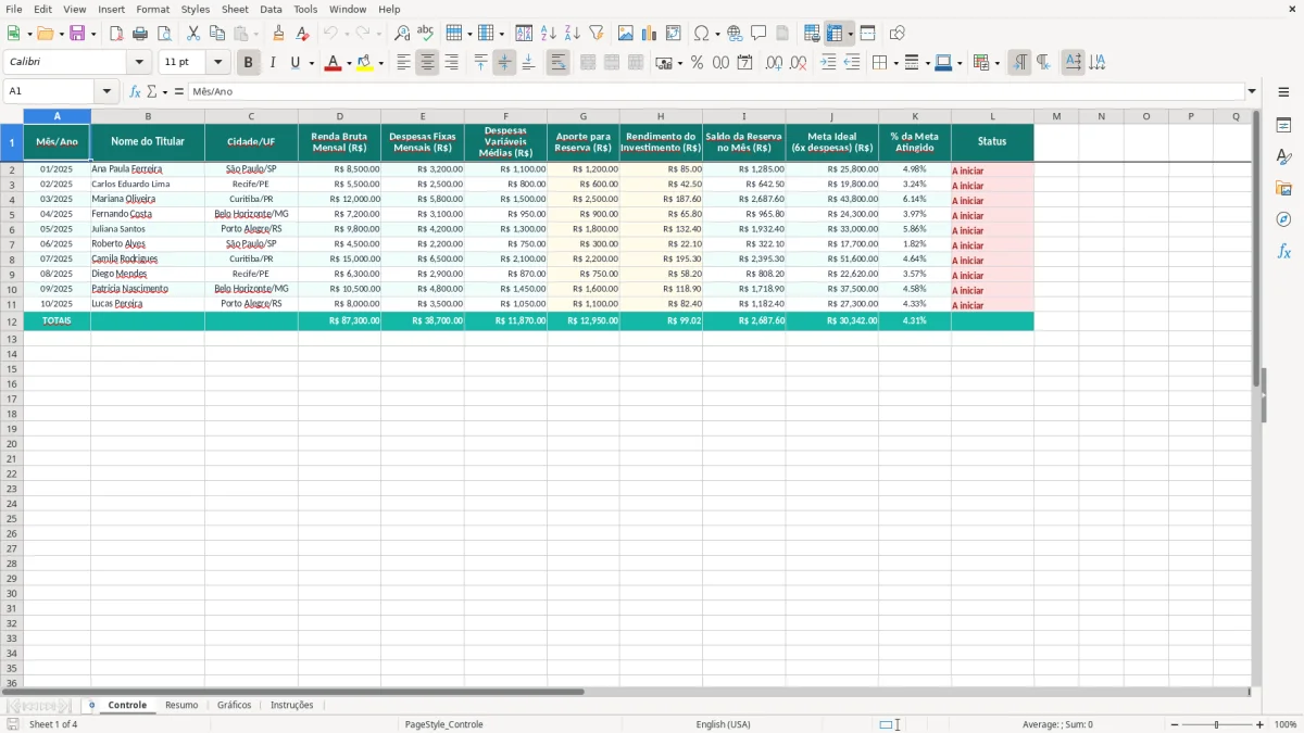 Captura de tela 1: Aba Controle - Planilha Excel Reserva de Emergência Planilha Excel para Baixar