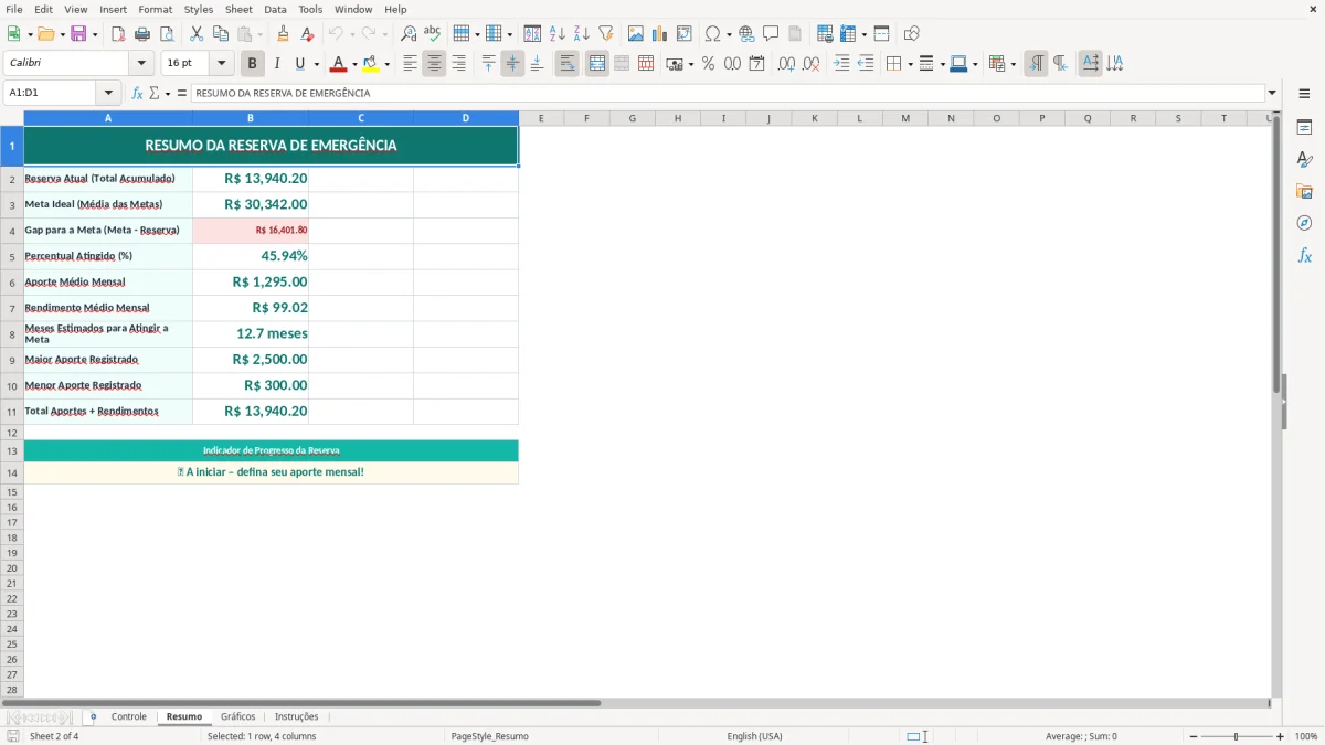 Captura de tela 2: Aba Resumo - Planilha Excel Reserva de Emergência Planilha Excel para Baixar
