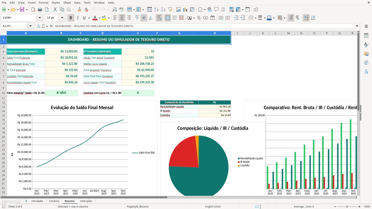Captura de tela 3: Aba Resumo - Planilha Excel Simulador de Tesouro Direto Planilha Excel