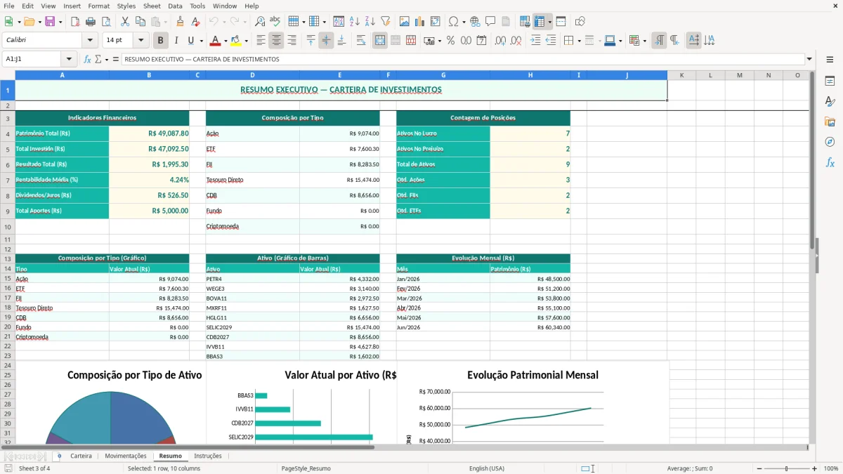 Captura de tela 3: Aba Resumo - Planilha Excel planilha carteira de investimentos