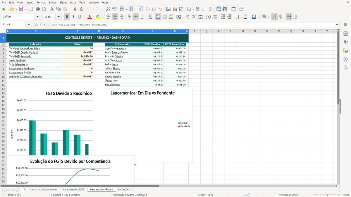Captura de tela 3: Aba Resumo_Dashboard - Planilha Excel planilha controle fgts