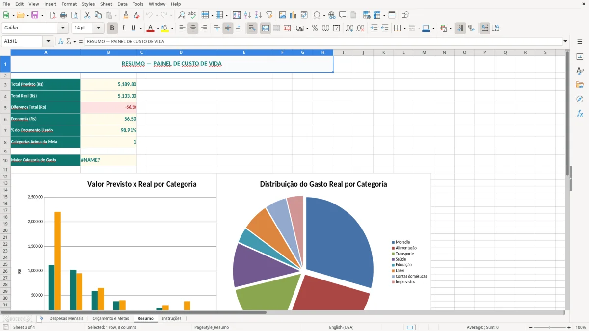 Captura de tela 3: Aba Resumo - Planilha Excel planilha custo de vida
