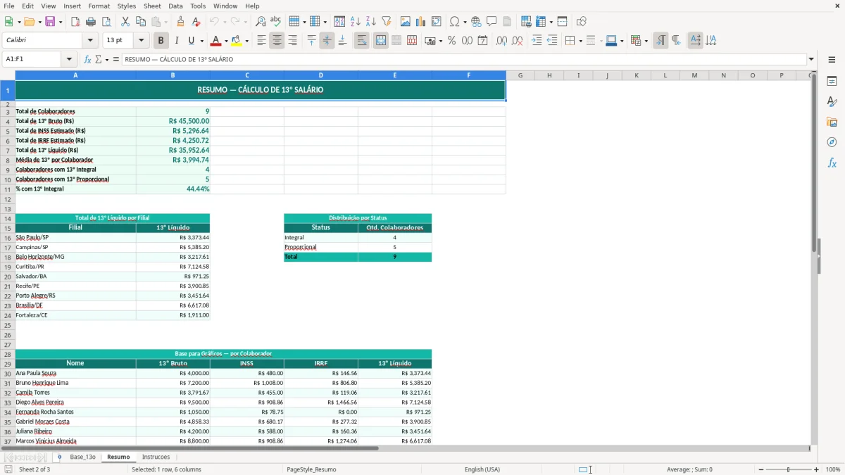 Captura de tela 2: Aba Resumo - Planilha Excel planilha decimo terceiro calculo