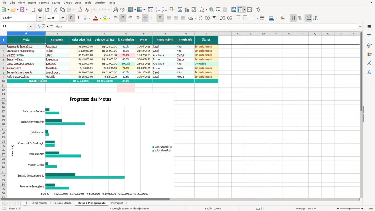 Captura de tela 3: Aba Metas & Planejamento - Planilha Excel planilha financas do casal