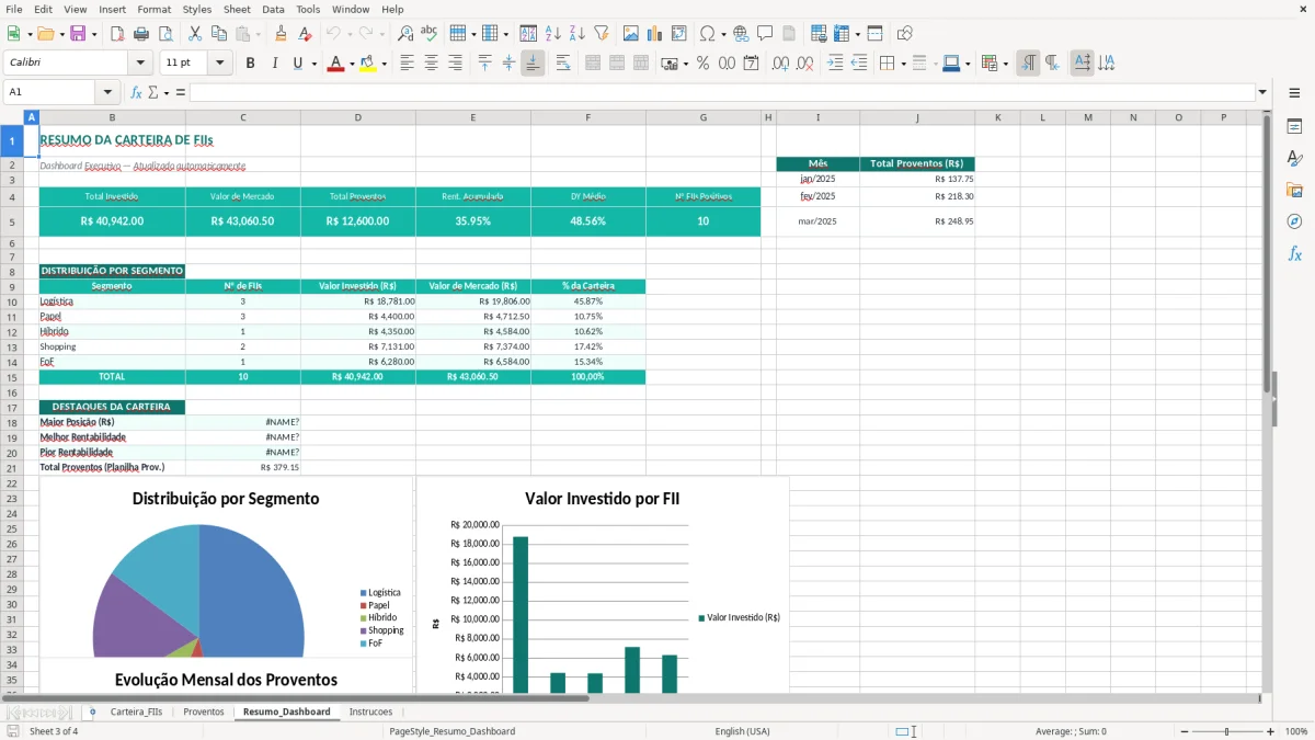 Captura de tela 3: Aba Resumo_Dashboard - Planilha Excel planilha fundos imobiliarios