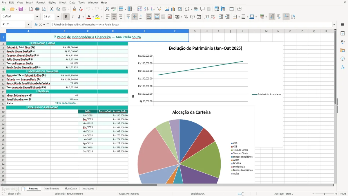 Captura de tela 1: Aba Resumo - Planilha Excel planilha independencia financeira