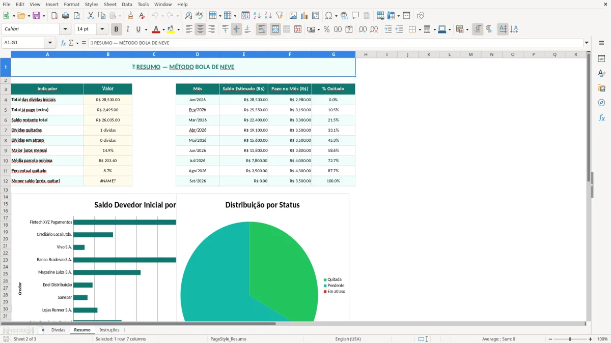 Captura de tela 2: Aba Resumo - Planilha Excel planilha metodo bola de neve dividas