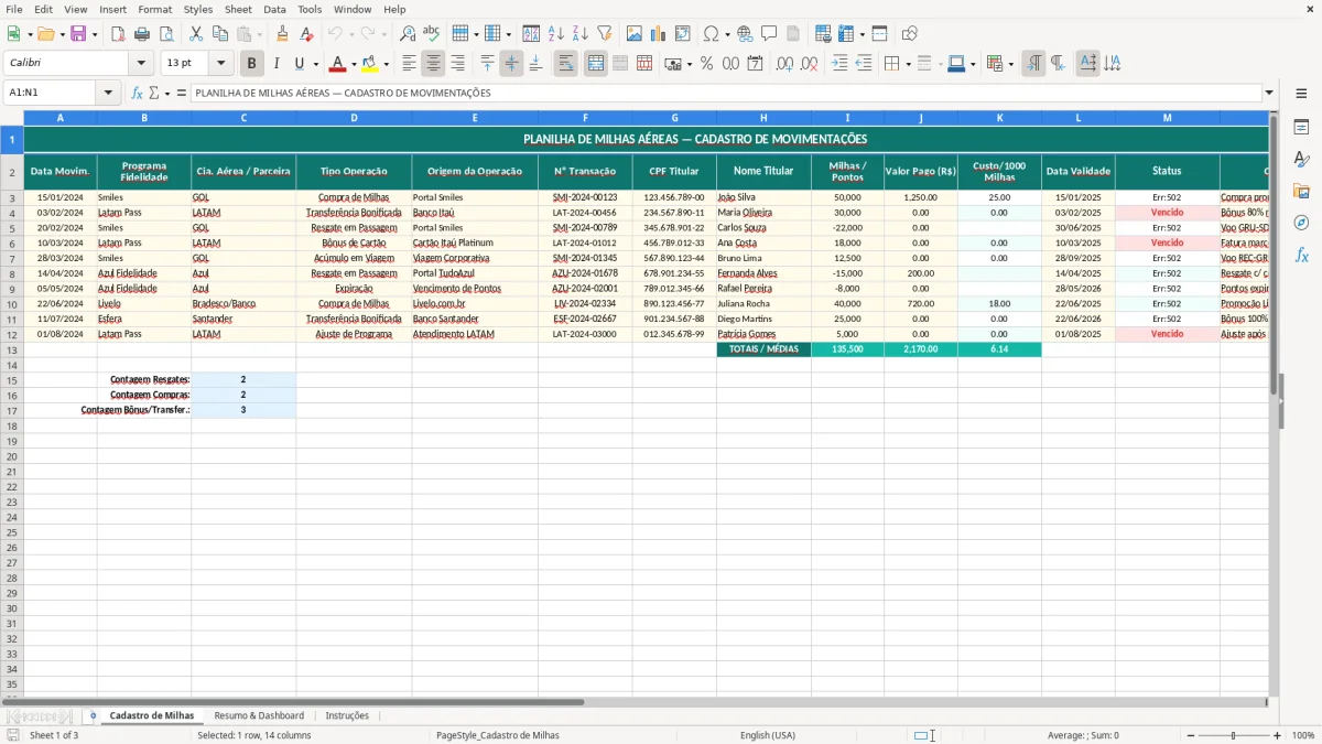 Captura de tela 1: Aba Cadastro de Milhas - Planilha Excel planilha milhas aereas