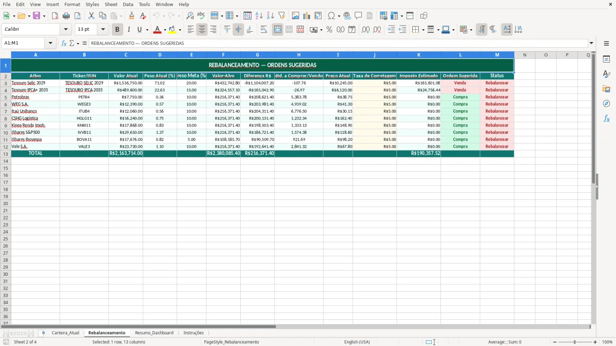 Captura de tela 2: Aba Rebalanceamento - Planilha Excel planilha rebalanceamento de carteira