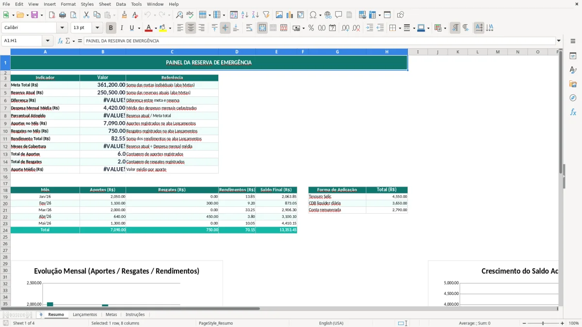 Captura de tela 1: Aba Resumo - Planilha Excel planilha reserva de emergencia