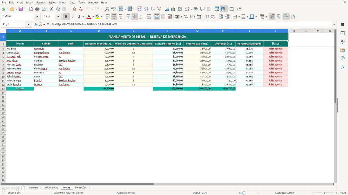 Captura de tela 3: Aba Metas - Planilha Excel planilha reserva de emergencia