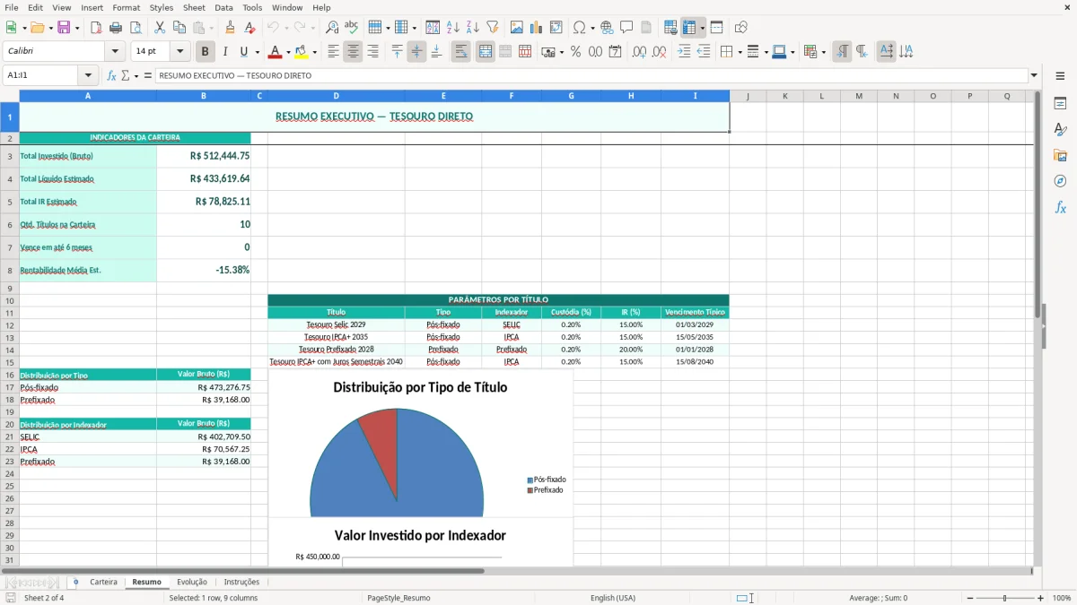 Captura de tela 2: Aba Resumo - Planilha Excel planilha tesouro direto