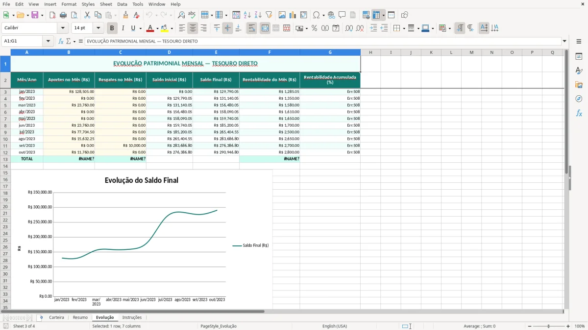 Captura de tela 3: Aba Evolução - Planilha Excel planilha tesouro direto