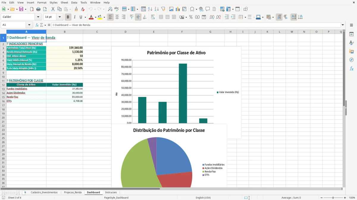 Captura de tela 3: Aba Dashboard - Planilha Excel planilha viver de renda