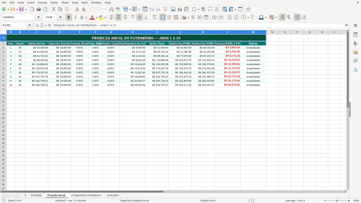 Captura de tela 2: Aba Projeção Anual - Planilha Excel Aposentadoria Privada PGBL VGBL Simulação Excel