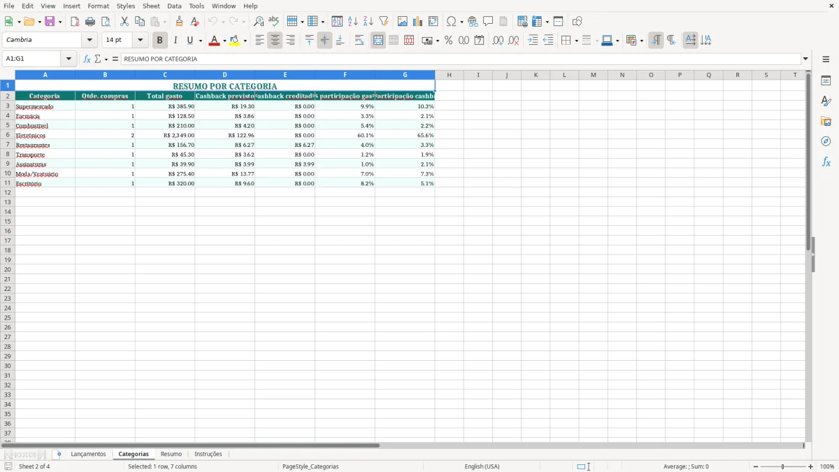 Captura de tela 2: Aba Categorias - Planilha Excel planilha cashback controle