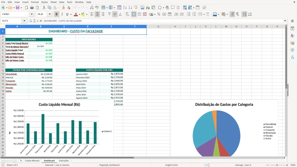 Captura de tela 2: Aba Dashboard - Planilha Excel planilha custo faculdade