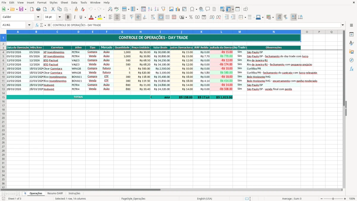 Captura de tela 1: Aba Operações - Planilha Excel planilha darf day trade
