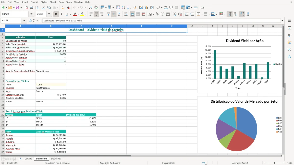 Captura de tela 2: Aba Dashboard - Planilha Excel planilha dividend yield