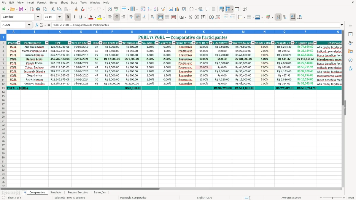 Captura de tela 1: Aba Comparativo - Planilha Excel planilha pgbl vs vgbl