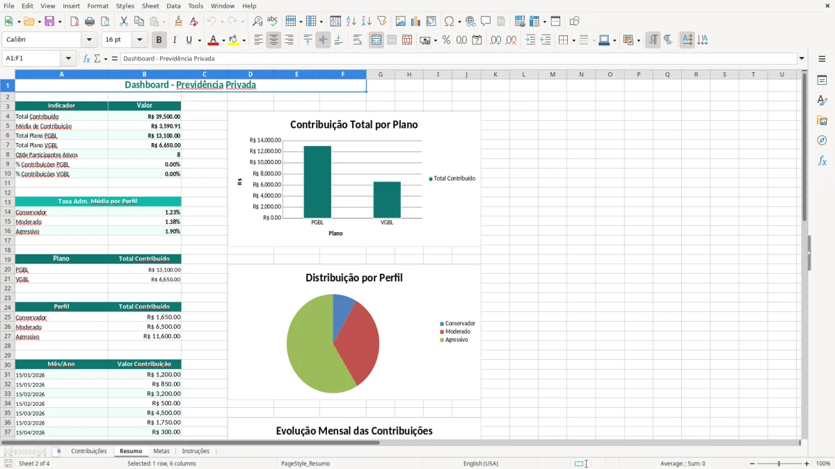 Captura de tela 2: Aba Resumo - Planilha Excel planilha previdencia privada