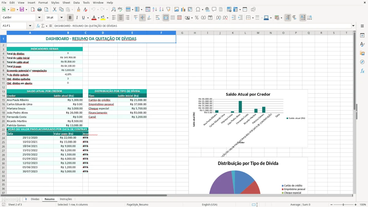 Captura de tela 2: Aba Resumo - Planilha Excel planilha quitar dividas