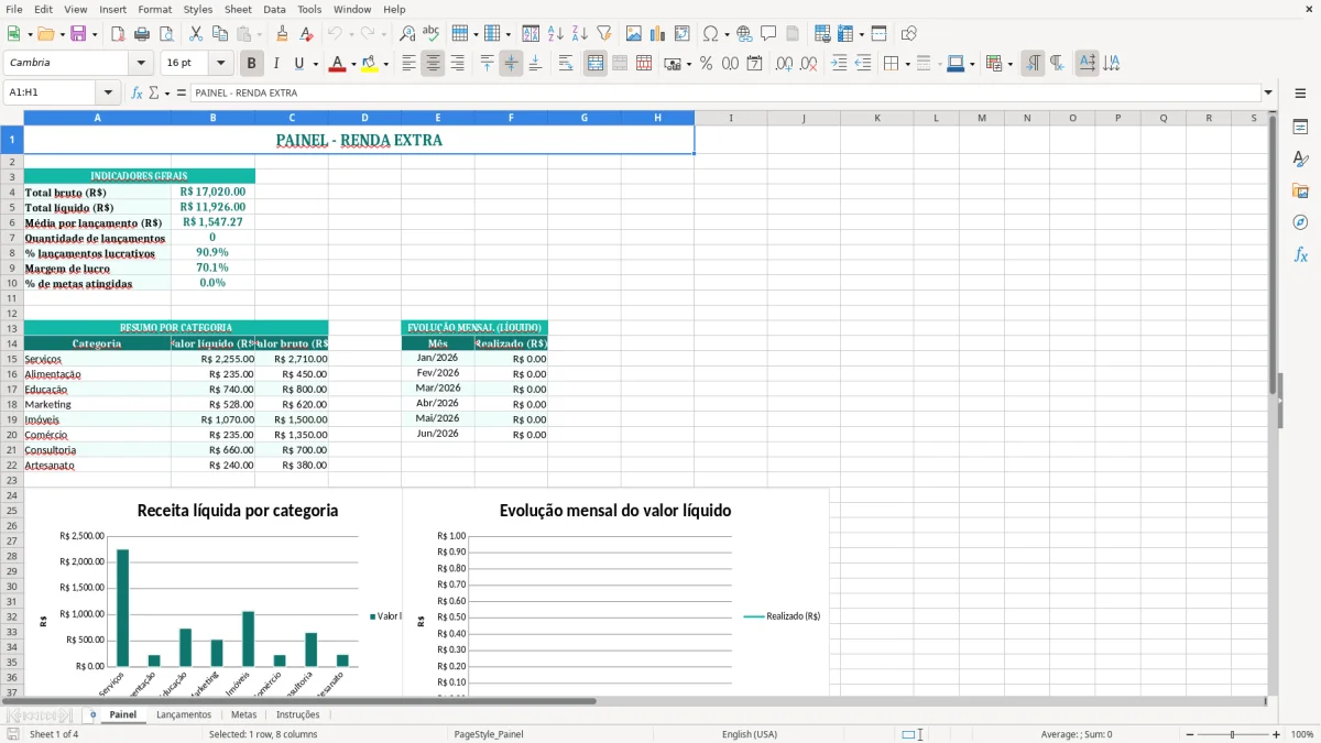 Captura de tela 1: Aba Painel - Planilha Excel planilha renda extra