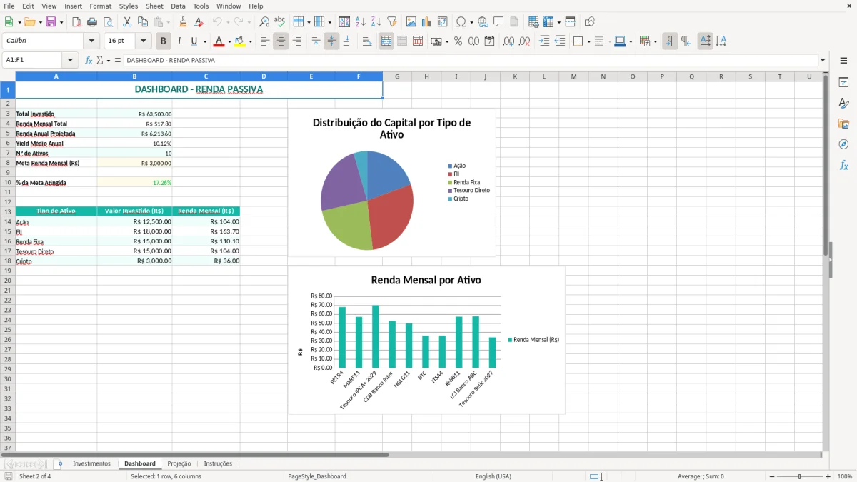 Captura de tela 2: Aba Dashboard - Planilha Excel planilha renda passiva