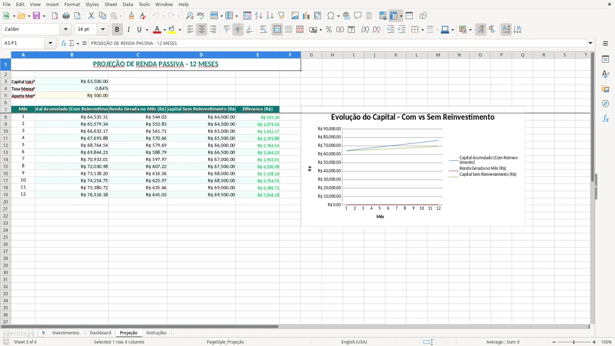 Captura de tela 3: Aba Projeção - Planilha Excel planilha renda passiva
