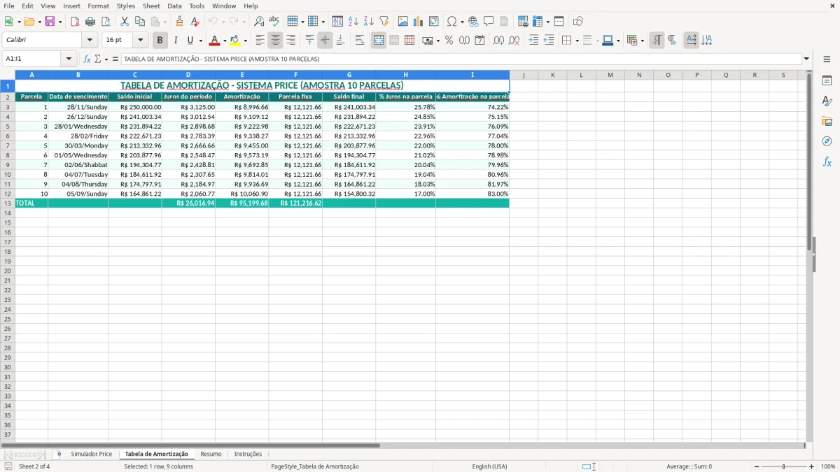 Captura de tela 2: Aba Tabela de Amortização - Planilha Excel planilha tabela price
