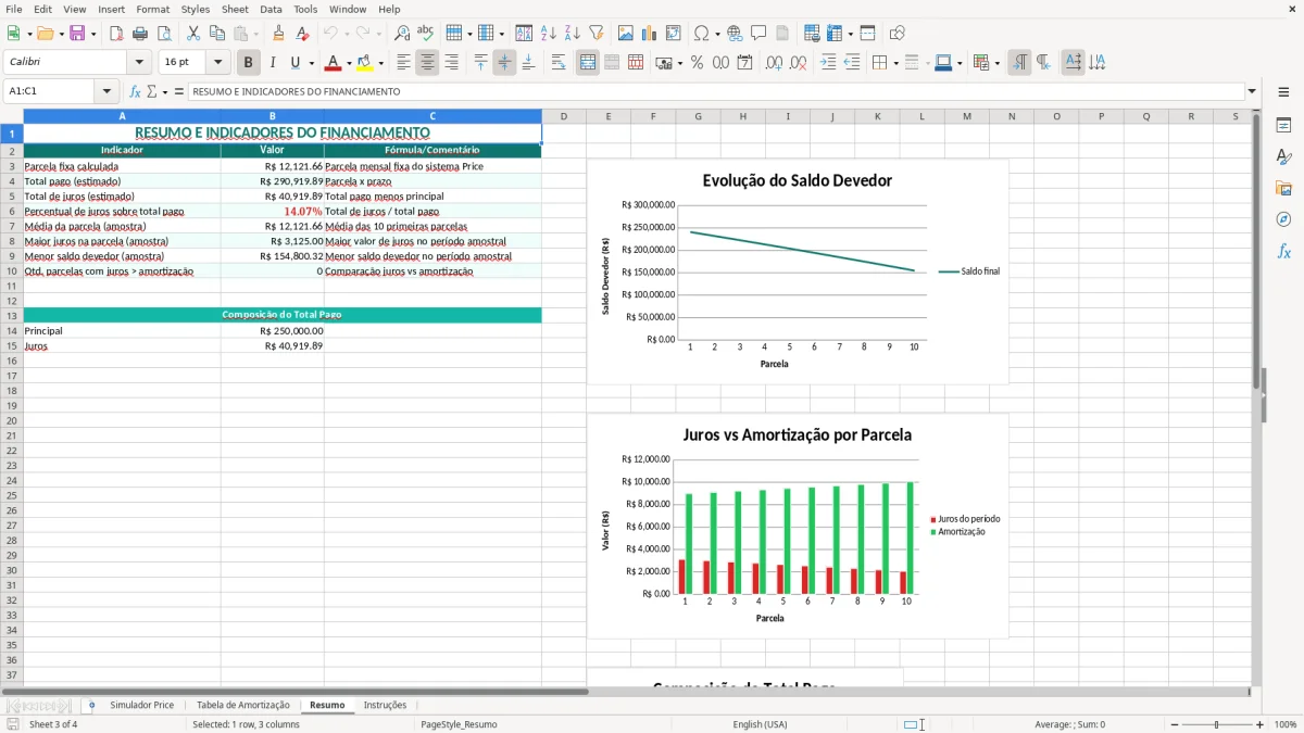Captura de tela 3: Aba Resumo - Planilha Excel planilha tabela price