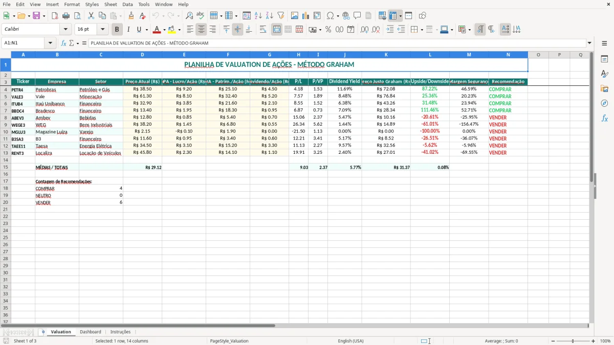 Captura de tela 1: Aba Valuation - Planilha Excel planilha valuation de acoes