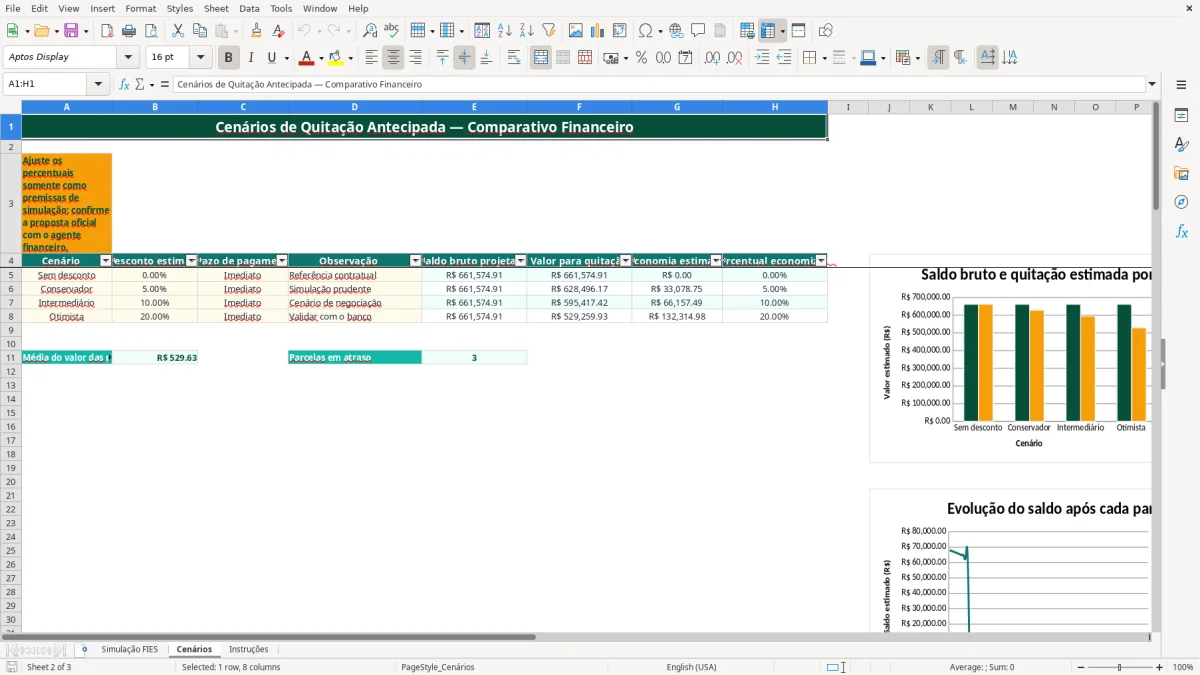 Captura de tela 2: Aba Cenários - Planilha Excel Dívida do FIES Quitação Antecipada Excel
