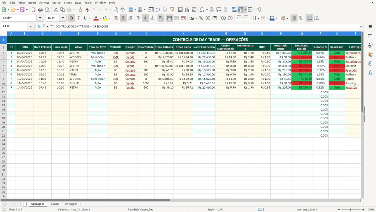Captura de tela 1: Aba Operações - Planilha Excel planilha day trade controle