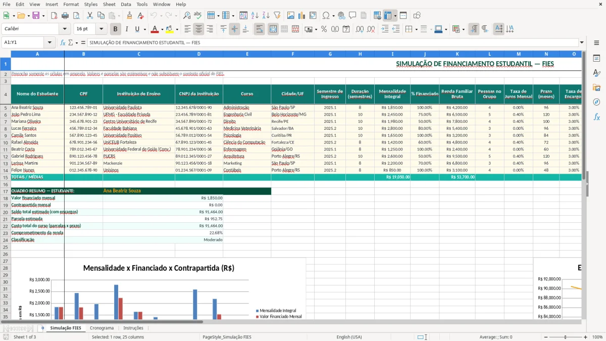 Captura de tela 1: Aba Simulação FIES - Planilha Excel planilha financiamento estudantil fies