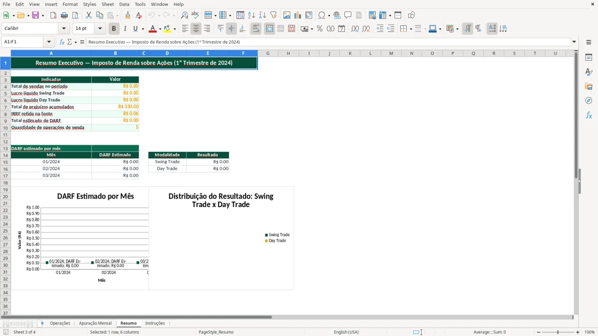 Captura de tela 3: Aba Resumo - Planilha Excel planilha imposto de renda acoes