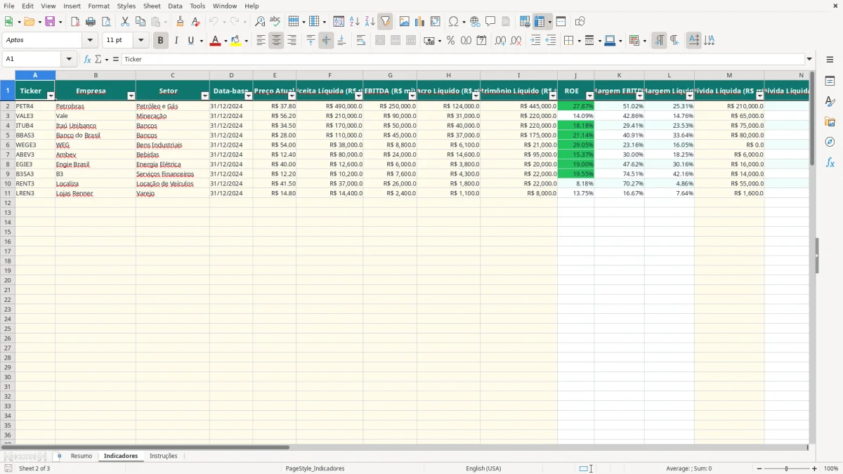 Captura de tela 2: Aba Indicadores - Planilha Excel planilha analise fundamentalista
