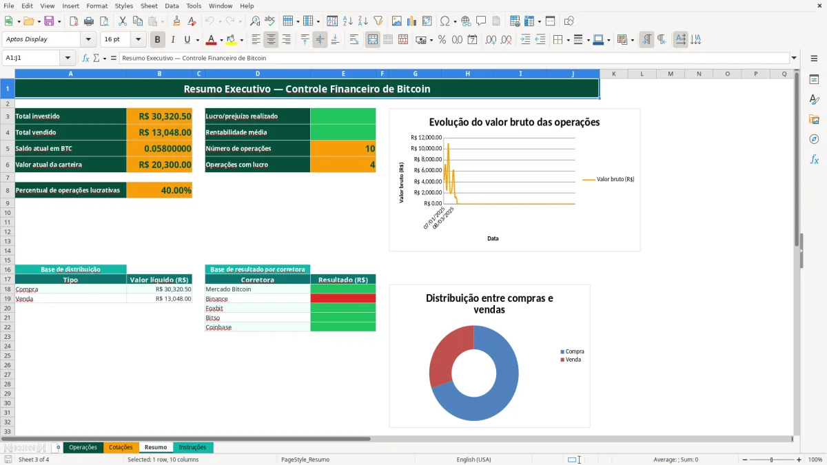 Captura de tela 3: Aba Resumo - Planilha Excel planilha bitcoin controle
