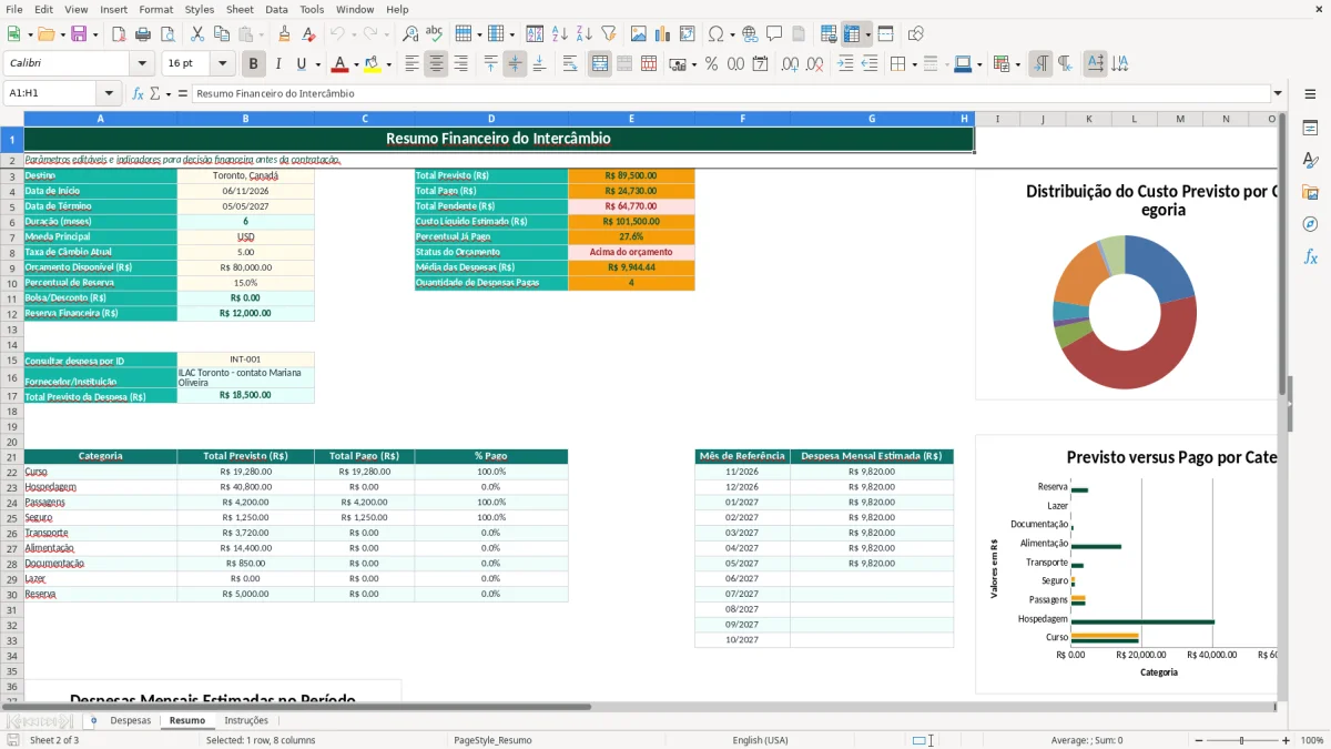 Captura de tela 2: Aba Resumo - Planilha Excel planilha custo intercambio