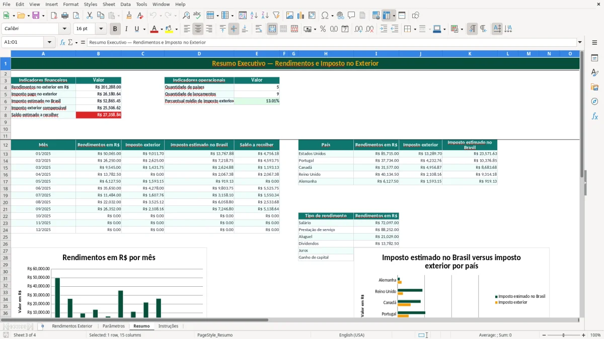 Captura de tela 3: Aba Resumo - Planilha Excel planilha imposto de renda exterior