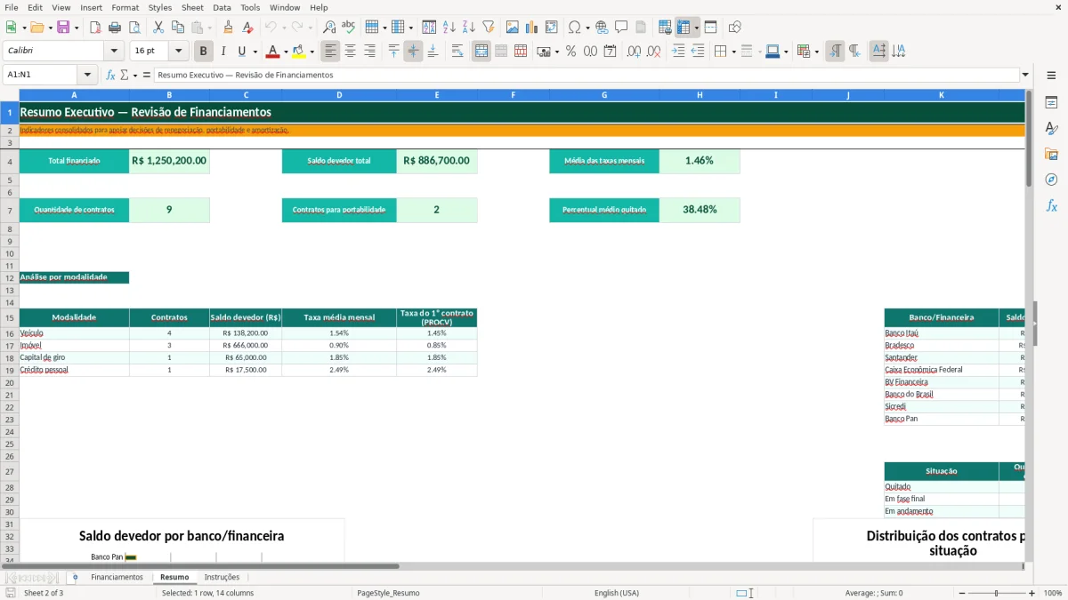Captura de tela 2: Aba Resumo - Planilha Excel planilha revisao de financiamento
