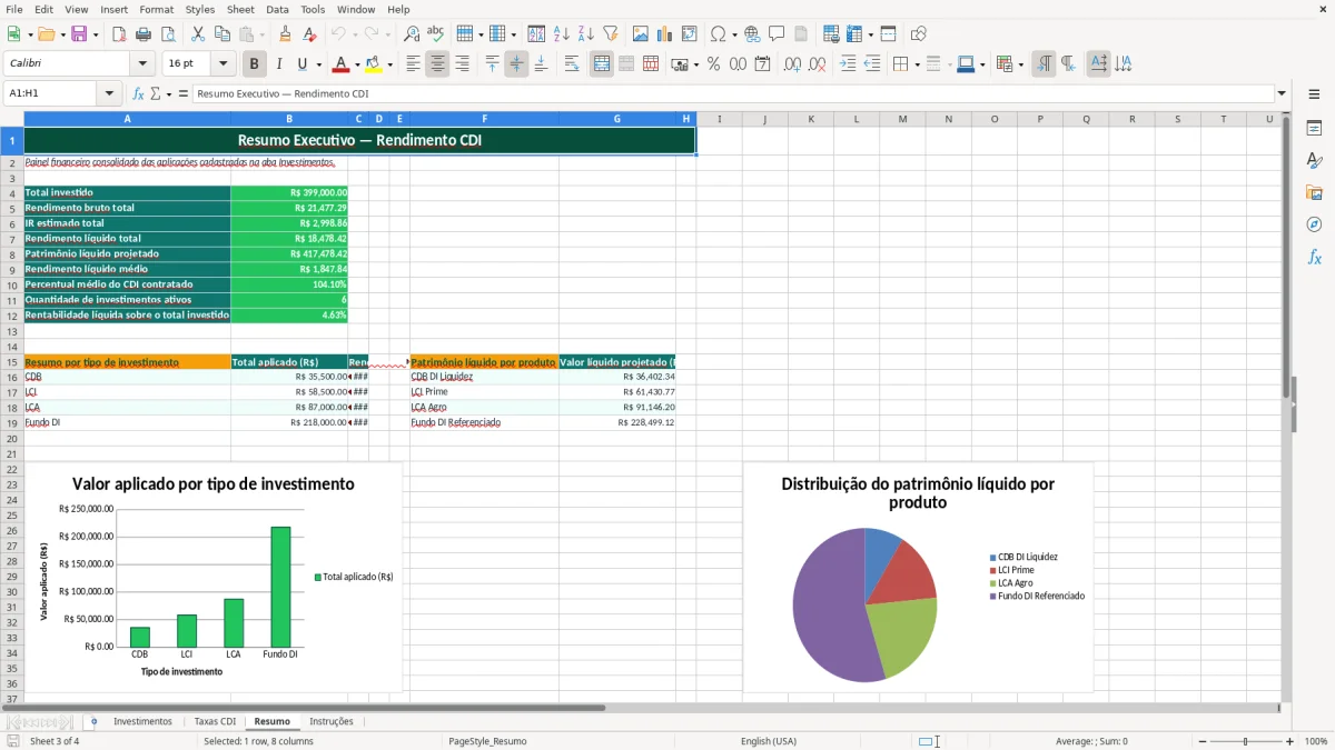 Captura de tela 3: Aba Resumo - Planilha Excel planilha cdi rendimento