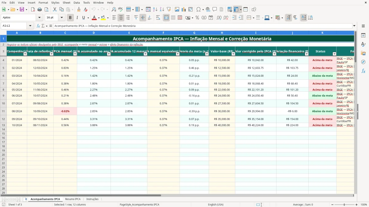 Captura de tela 1: Aba Acompanhamento IPCA - Planilha Excel planilha ipca acompanhamento