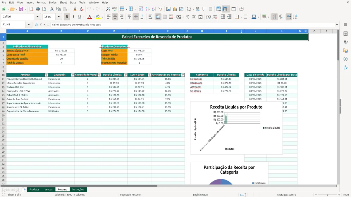 Captura de tela 3: Aba Resumo - Planilha Excel planilha revenda de produtos