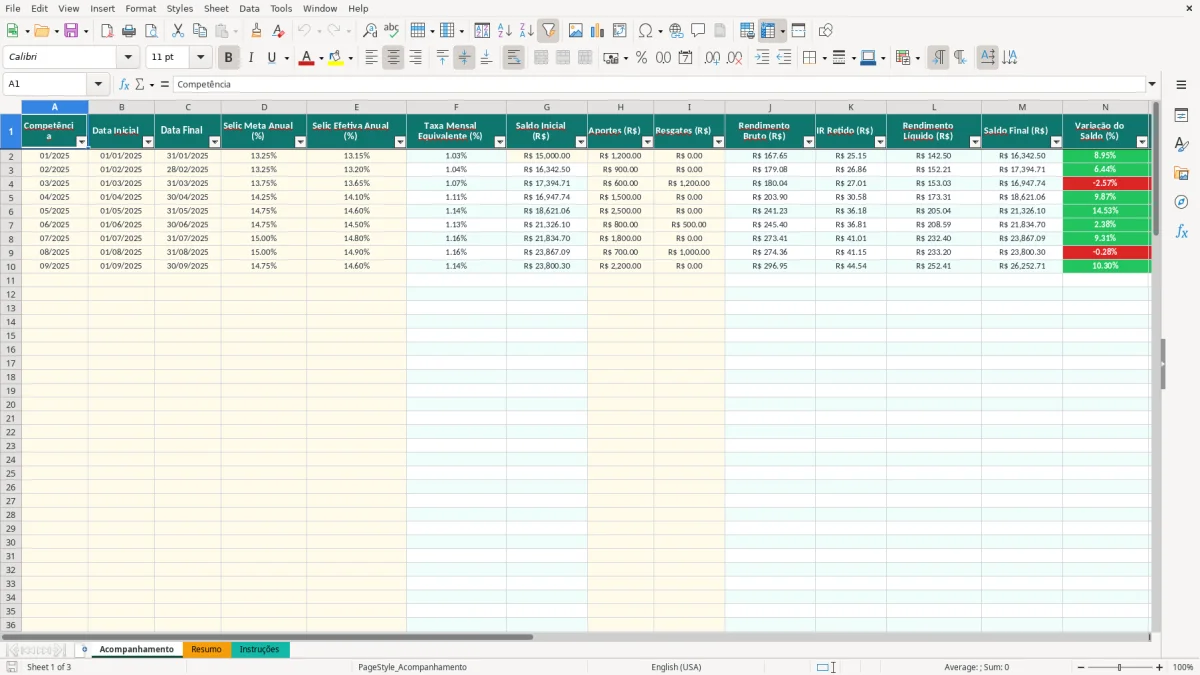 Captura de tela 1: Aba Acompanhamento - Planilha Excel planilha selic acompanhamento