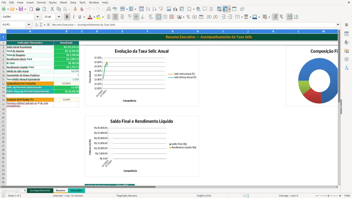 Captura de tela 2: Aba Resumo - Planilha Excel planilha selic acompanhamento